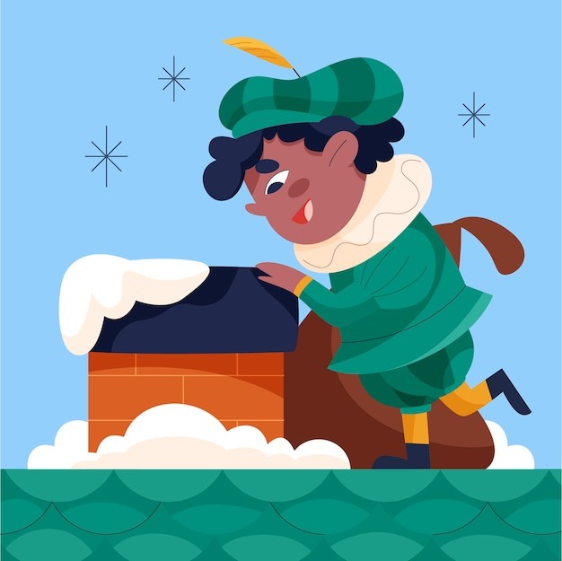 Henry and Mudge kitabı incelemesi, çocuklar için uygun mu?